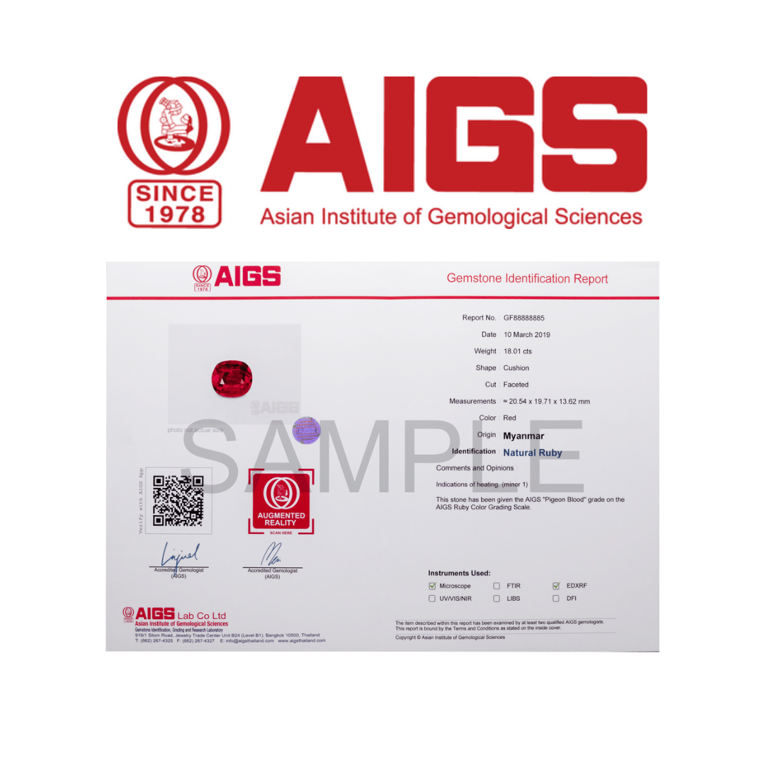AIGS Certificate on Gemface